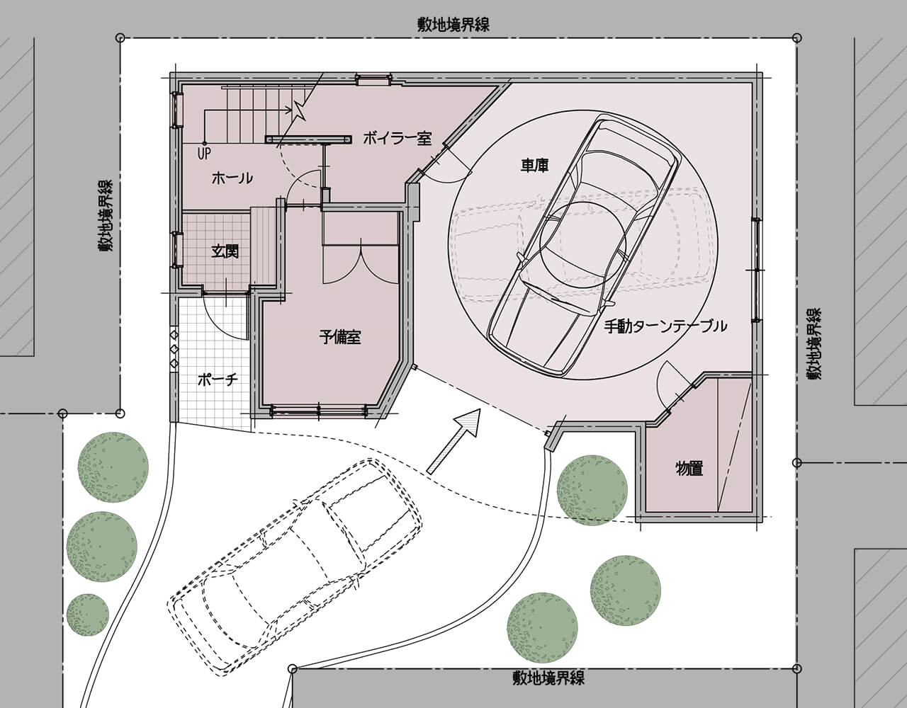ターンテーブルの図解